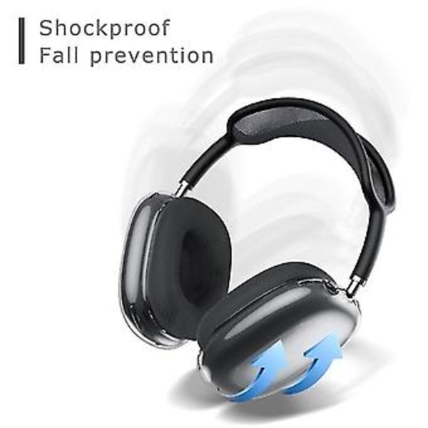 2 st Repskydd Transparent Skal För Airpods Max Tpu Svart