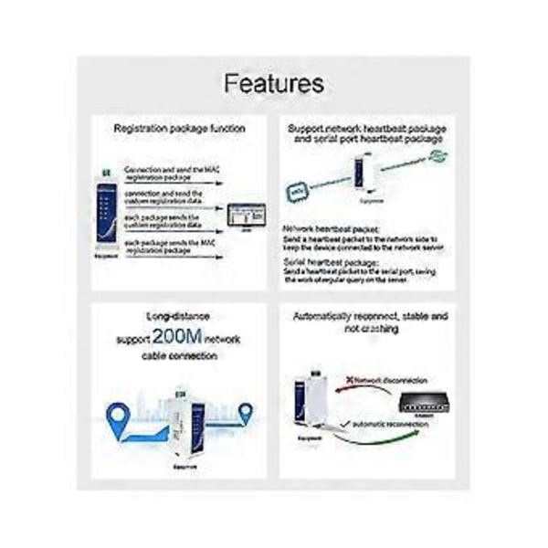 Rs485 Skinne Montering Seriell Port Til Rj45 Ethernet Seriell Server Na111 Industriell Standard Dc8-28v Data T