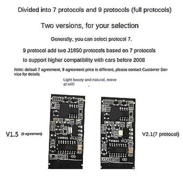 Mini Mode Bluetooth Obd Bil Detektor Support /ios