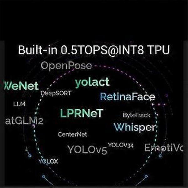 Milk-V Duo S Utviklingskort+2MP CAM C906 RISC-V ARM Støtter Ett-Klikks Bytte ARM/RISC-V Oppstart Basic Versjon