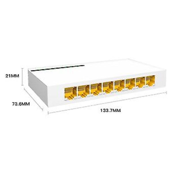 8 Portin Und S Gigabit Etet S Kotijakaja Moning S Eu Pistoke