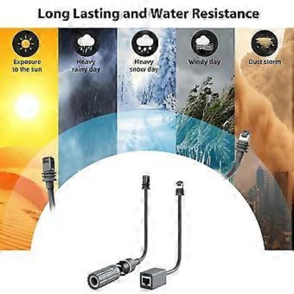 Til rektangulær Satellite Gen3 V3 erstatningskabeladapter til kabel RJ45 Ethernet hun-stik