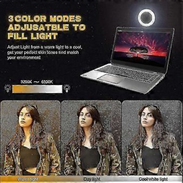 Videokonferanse Lyssett, Datamaskin/Laptop Skjerm LED Videolys Dimbar Ringlys
