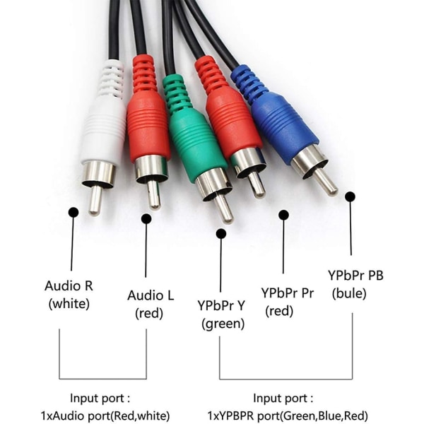 Konverteradapter, komponent til HDMI, 5rca Rgb Ypbpr til HDMI-konverter støtter 1080p Video Audio Converter Adapter for DVD Psp Xbox 360 Ps2