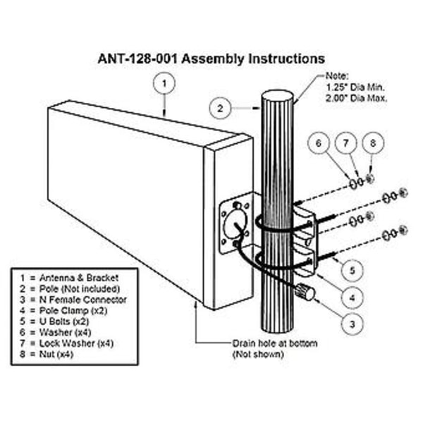 10DBi Retningsbestemt Antenne Høy Forstening Logg Periodiske Antenner 50 Ohm 2G/3G/4G/LTE Universell Fastmontert Antenne 698-2700 MHZ