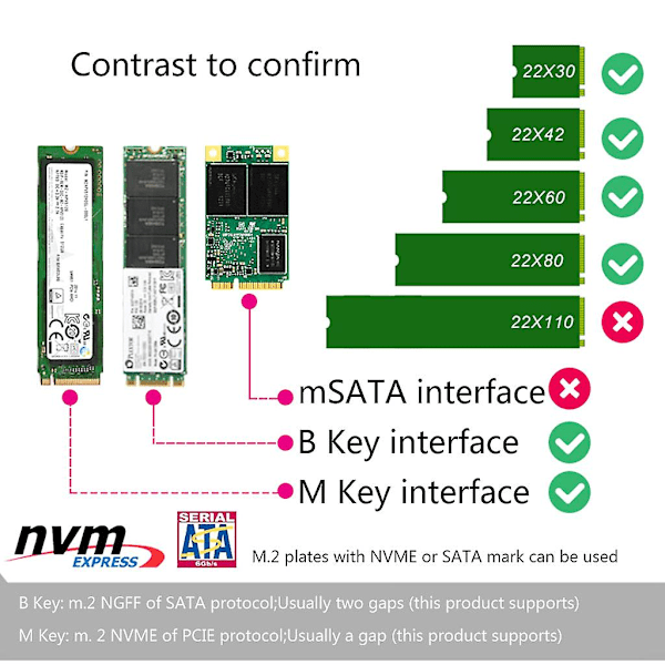 Adapter för M.2 SSD till U.2 2-i-1 för M.2 Nvme och Sata-buss Ngff SSD till Pci-e U.2