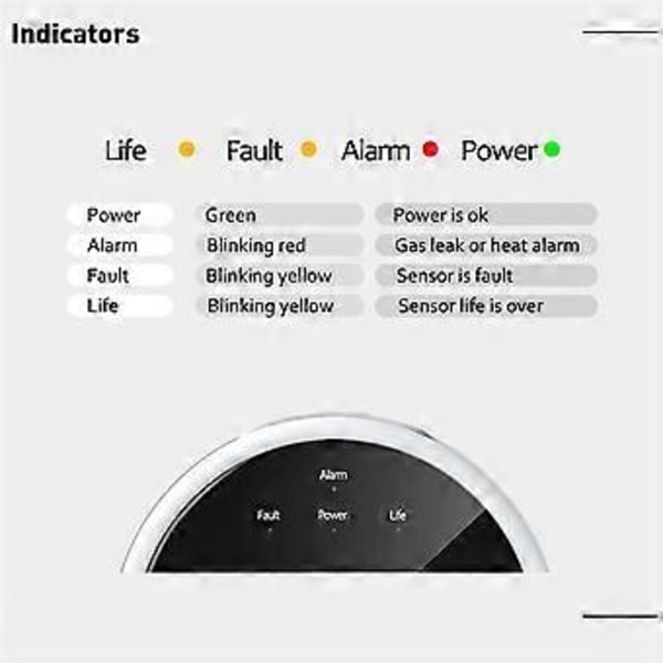 Wifi Naturgassensor Brännbar Hushålls Smart Gaslarm Detektor Läckagesensor Wifi Temperaturdetektorer EU-kontakt