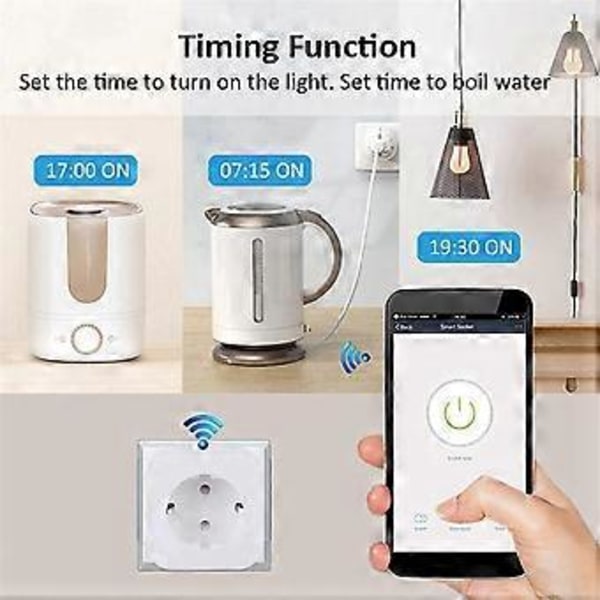 Tuya Smart Wifi Plugg EU 20A Smartkontakt med Strømovervåking Energisparing Tidsstyring Fjernkontroll Smart Life EU Plugg