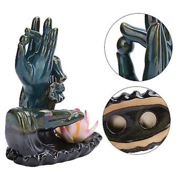 Røgelsesbrænder med Tilbageløb, Røgelsesbrænder med Tilbageløb Buddha Buddha Røgelsesbrænder Røgelsesbrænder Ornamenter Uovertruffen Ydeevne