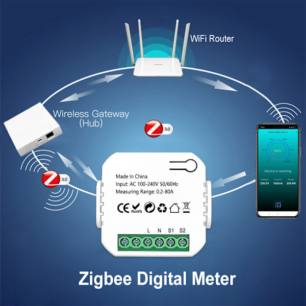 Energimåler 80A Tuya Smart Life ZigBee Clamp Strømomformer APP KWh Monitor Elektrisitetsstatistikk Kan sette automatiseringsscener