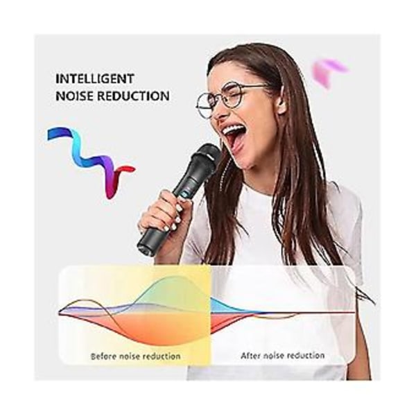Trådlös Mikrofon, Universell Handhållen Högtalare För Sång, Karaoke, Tal, Bröllop