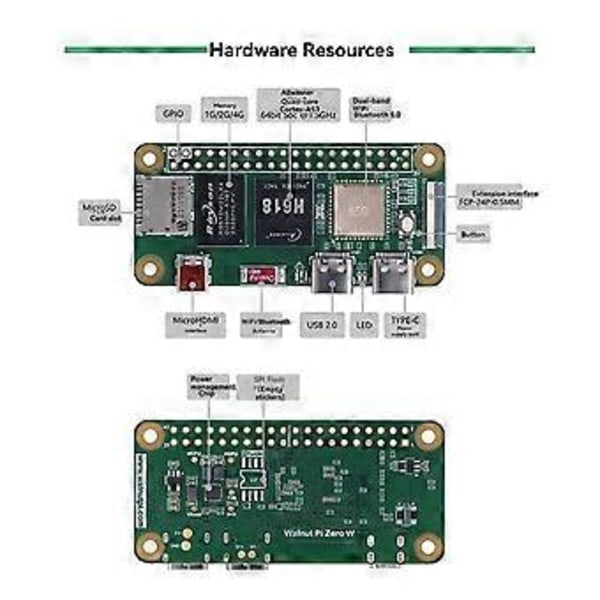 För WalnutPi ZeroW Utvecklingskort Allwinner H618 2.4G /5G WiFi Bluetooth 5.0 4K Moderkort med Antenn 2G