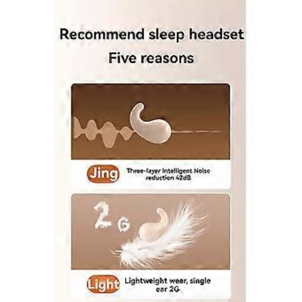 Mini Sömn Hörlurar Bluetooth 5.3 Trådlösa Osynliga Hörlurar Vattentäta Brusreducerande Headset Universal Hudfärg