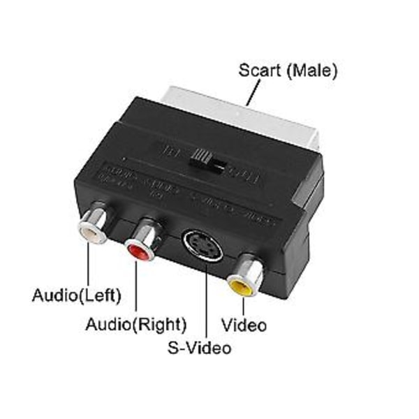 1080p-kompatibelt han S-video til 3 Rca Av lydkabel m/scart til 3 Rca phono-adapter