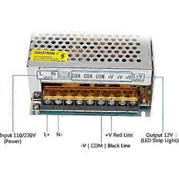 DC 12V 20A Universell Reglerad Switchande Strömförsörjning Transformator för LED Strip Light