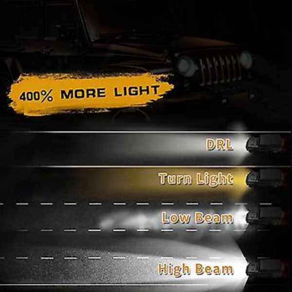 7 Tum Rund Led Hi/low Beam Halo För Jk