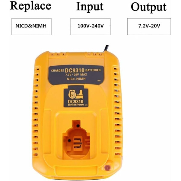 DC9310 DW9116 för Dewalt 7.2v-20v batteriladdare Ni-Cd & Ni-Mh batterier DC9096/DC9098/DC9099/Dw9099/De9095/DC9091 (Typ 1)