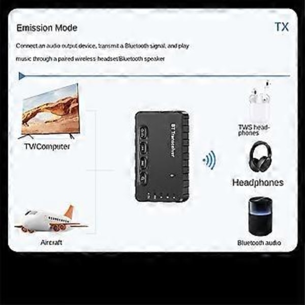 Langattomat kuulokkeet Bluetooth 5.2 Lähetin Vastaanotin Matala viive Dual Link Langaton audioadapteri AUX Autoon
