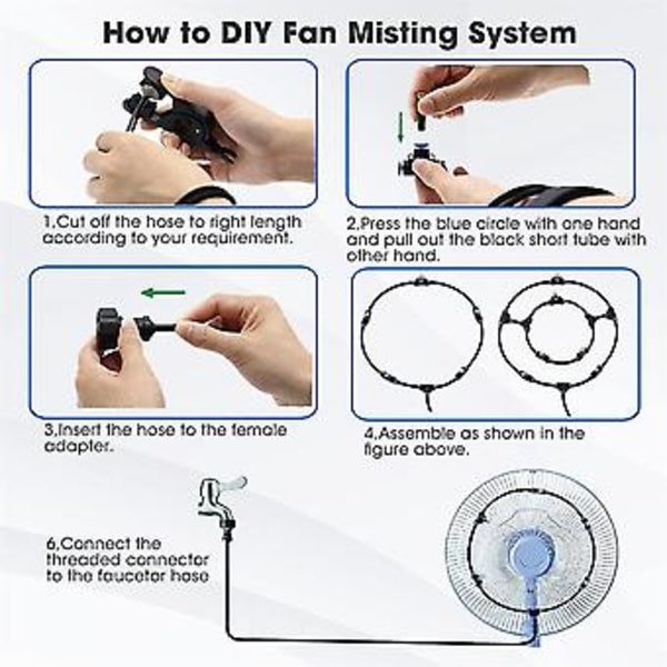 Udendørs Mi Ing System 33ft (10m), DIY Mi Line, 12 stk. dyse (3/4 tommer), En Gr