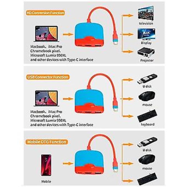 3-in-1 Type C Hub -kytkin telakka TV-telakka kannettava telakointiasema