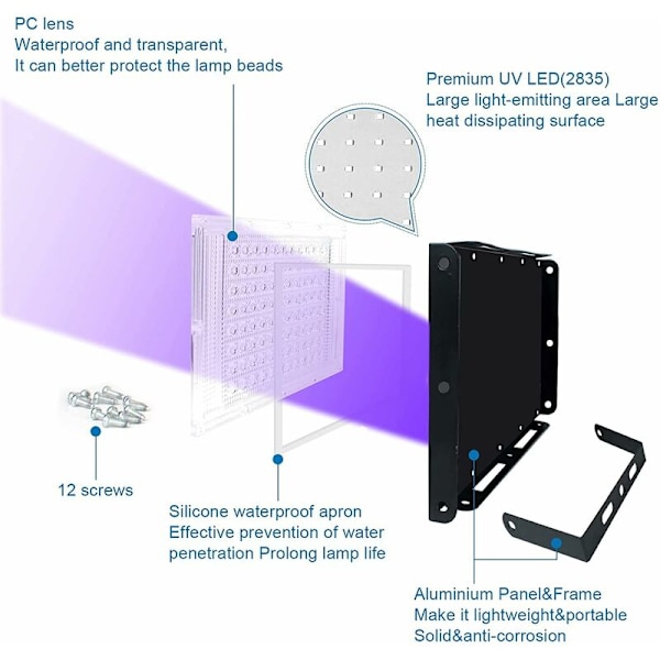 100W UV LED-projektor Sort Lys IP65 Vandtæt, Ultraviolet LED-lampe, Effektbelysning til Akvarium, Fest, Fluorescerende Maleri, Fluorescerende Pæl