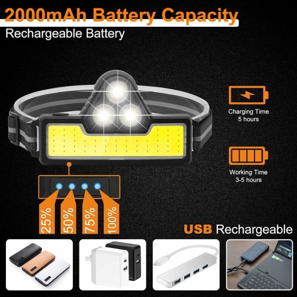 Genopladelig LED-hovedlampe COB-hovedlygte, 3 lystilstande, IPX4 vandtæt hovedlygte til cykling, fiskeri, løb, camping