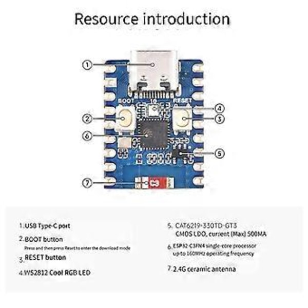 ESP32-S3-Zero Mini Utvecklingskort ESP32-C3FN Modul Kompatibilitet WiFi Bluetooth RISC-V Inbäddat Utvecklingskort