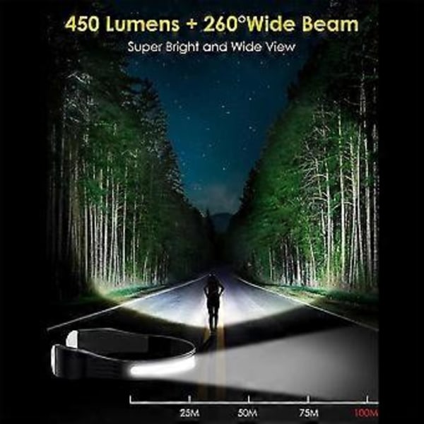 2-pack LED Pannlampa & Nacklampa Uppladdningsbar, Superstark 260° Bredstråle Vattentät Lampa För C