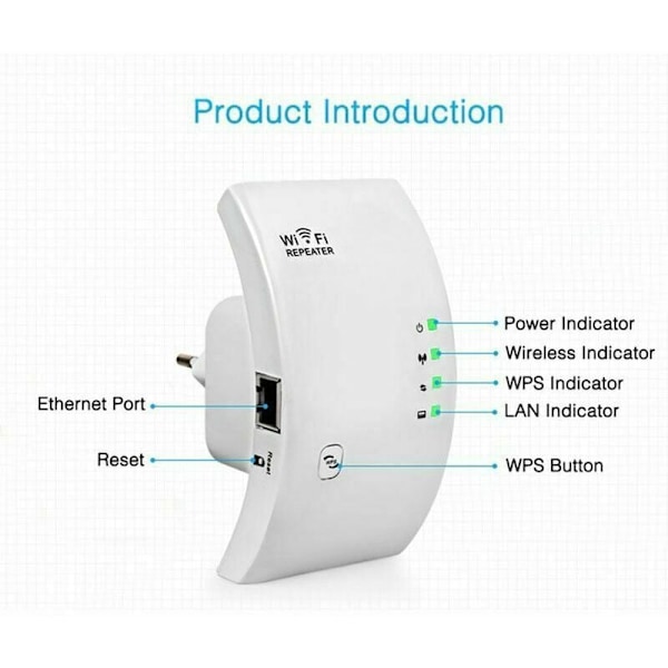 WiFi-repeater WiFi-forstærker 300 Mbps dækker op til 200 ㎡, WiFi-forlænger booster-adgangspunktport, øger WiFi-dækning, kompatibel med alle interne