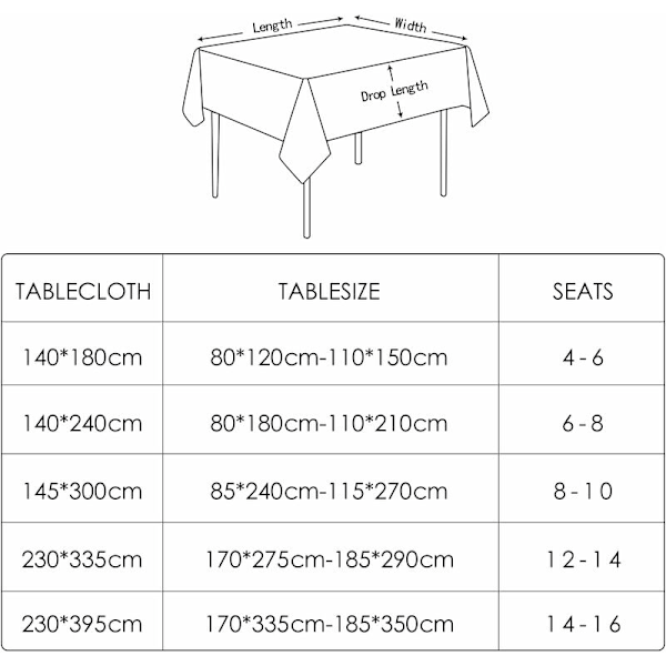 Suorakulmainen pöytäliina Vedenpitävät pöytäliinat Elegantti tahrankestävä pöytäliina Helppohoitoinen sisä-, ulko-, puutarha-, ravintola- ja koristekäyttöön 140240c