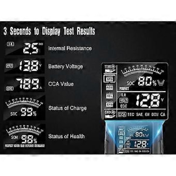 12V/24V Bilbatteritestare Digital Automobil Diagnostisk Batteritestare Analysator Fordonsstart C