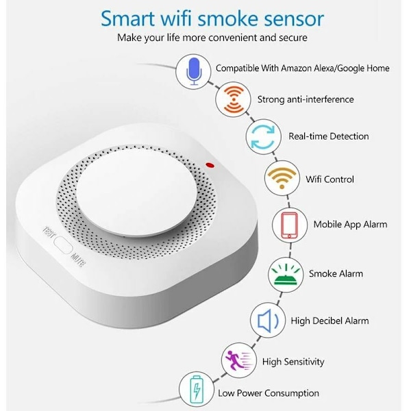 Hemrökdetektor Tuya Smart WiFi-rökdetektor Tuya Brandvarnare