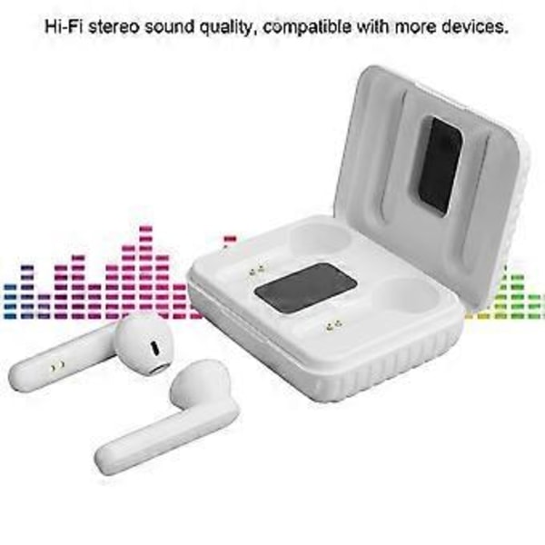 Q8 Langattomat Bluetooth-kuulokkeet 5.1 Digitaalisella määränäytöllä urheiluun, valkoinen