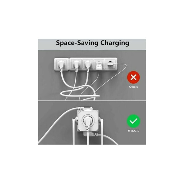 5-in-1 Kuutio Seinävirtapalkki Ylikuormitus- ja Ylijännitesuojan Kera, 4000W/16A Kuutiovirtapalkki Turvaoven Kera, Kannettava Sähkövirtapalkki