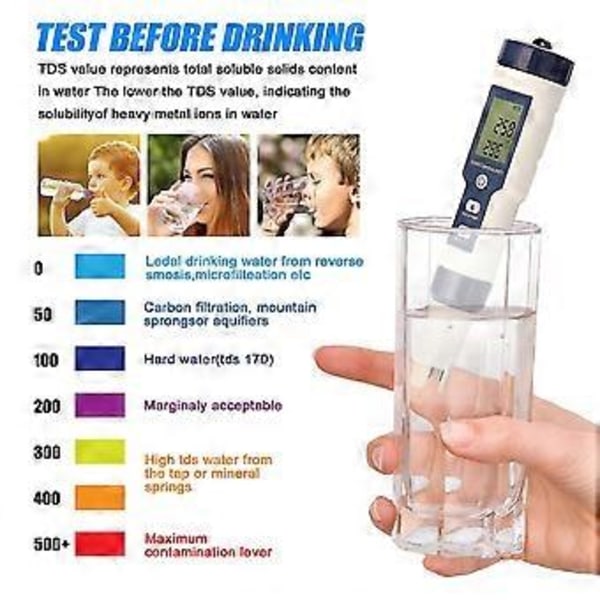 5-i-1 Digital Vattenkvalitetsdetektor Ph/ec/tds/salthalt/temperatur Testmätare Multifunktionell Vattenkvalitetstestare Monitor