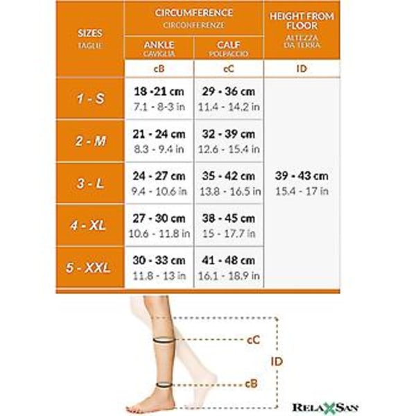 Relaxsan Antiembolisme M0350a Åben Tå Anti-emboli Knæstrømper - K1-18-23 Mmhg
