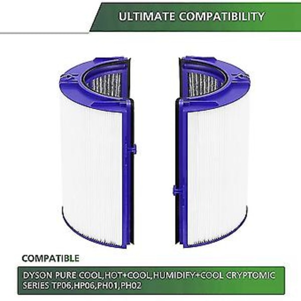 Udskiftnings Hepa Filter Til Tp06 06 Ph01 Ph02 Luftrenser Hepa Filter Sæt Sammenlign Med 970341-0