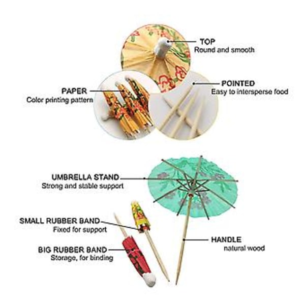 144 stk. paraplyer for drikkevarer, dekorative tannpirkere for hotell, restaurant, tiki-bar