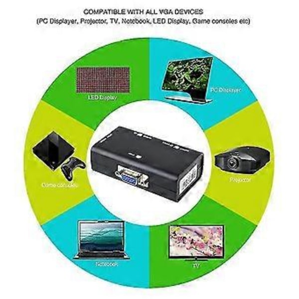 2 Portar Vga Svga Splitter Adapter Konverter Box 1 Dator Till 2 Monitor Video Lcd Skärm