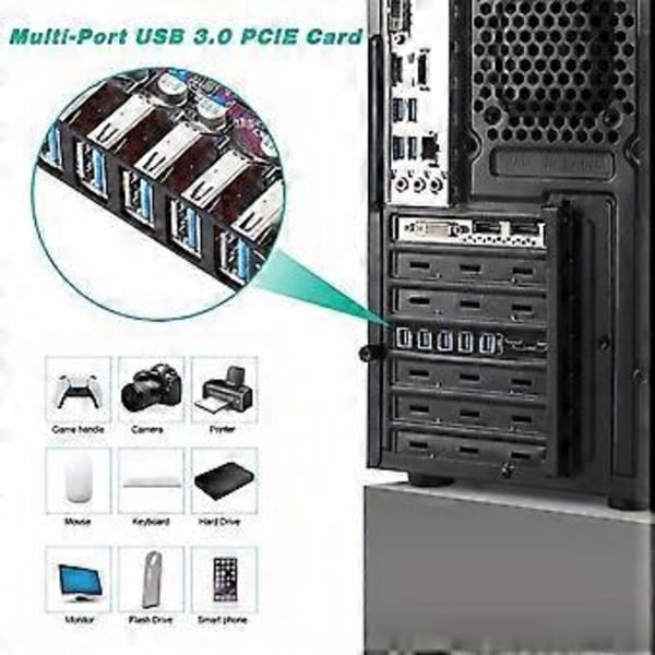 7 Portar USB 3.0 Expansionskort USB-A 5X USB-C 2X PCI Express USB Add in Card Hub Converter för Stationär PC Värdkort