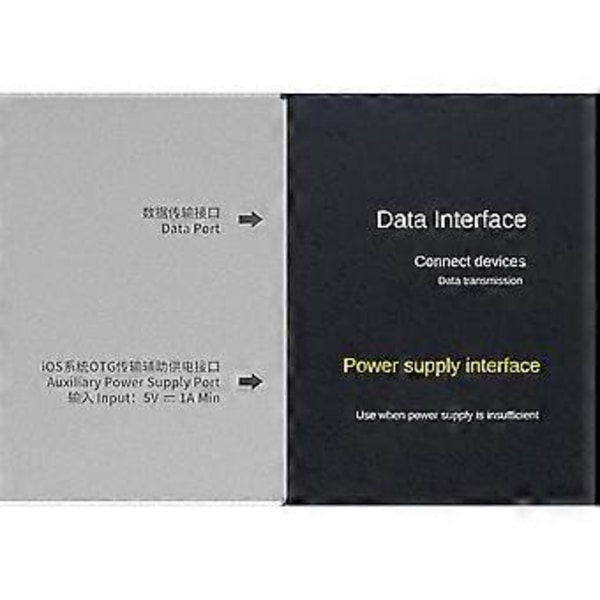 CFexpress Typ A Kortläsare USB3.1 Gen2 Hög Hastighet 10Gbps Typ A CFexpress Kortläsaradapter med Datakabel