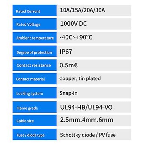 2 kpl Solar PV -liittimen sulakeputki Ip67-liitin ja Fe-liitin Solar PV -järjestelmään