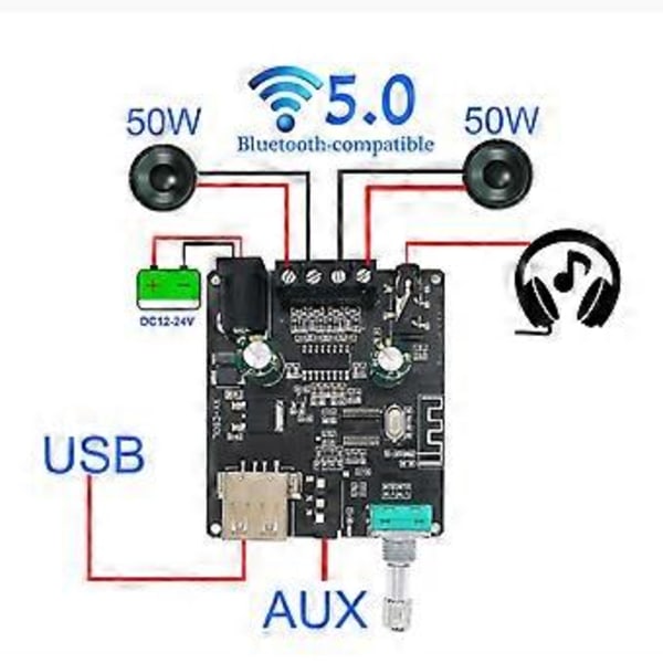 2X50W Bluetooth 5.0 Effektforstærker Klasse D Audio 10W-200W HiFi Stereo Trådløs Musikafspiller USB Lydkort Digital AMP