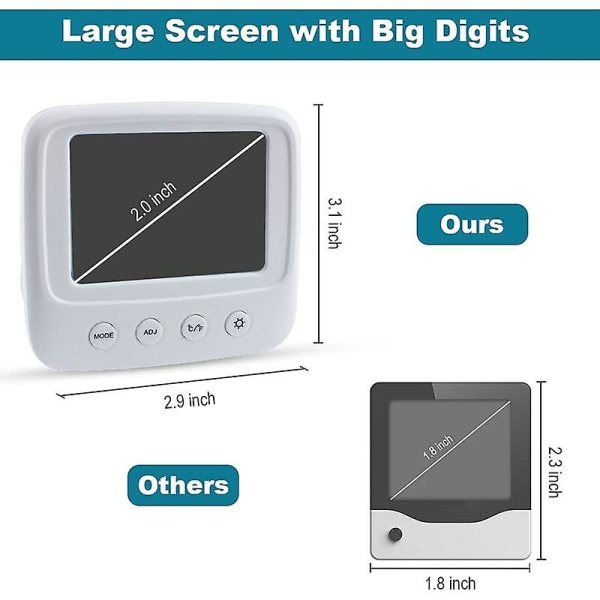 Hög precision digital inomhus hygrometer termometer, temperaturmonitor