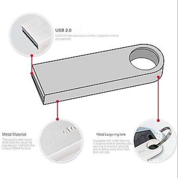 Usb Flash Drive Pendrive 128gb Pen Drive Mini Usb Stick Flash Usb Memory Stick Flash U Disk