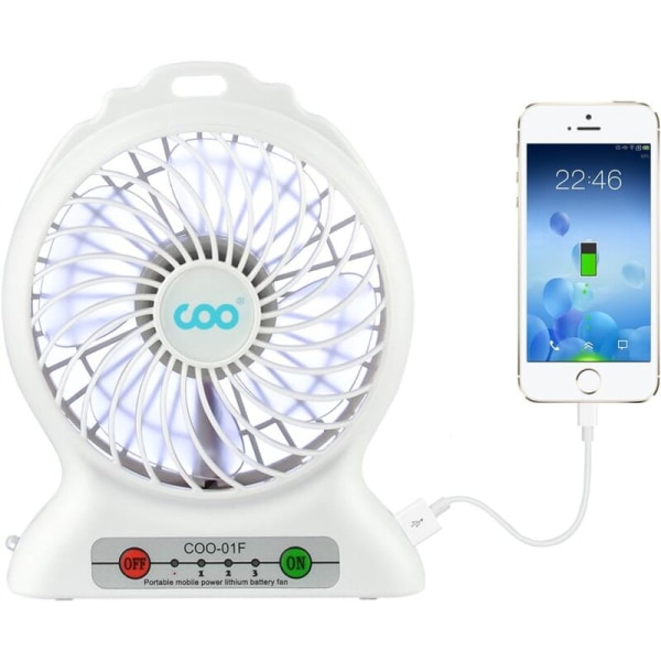 Mini USB Table Fan, Quiet Handheld Fans with Battery and LED Light 3 Speed Multifunction Fan Pocket Compatible for Laptop Travel Office Home - White