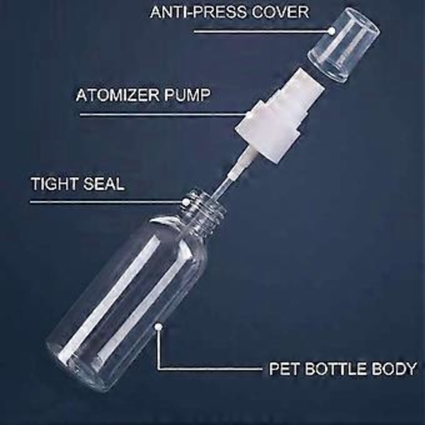 5 st 30 ml Sprayflaska Tom Flaska Liten Resepumpflaska Behållare