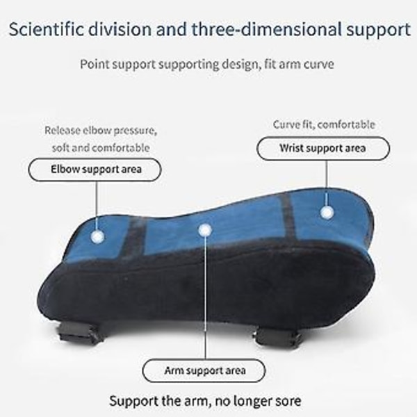 Stol Armstödsdynor Ultramjukt Memory Foam Armbågskudde Stöd Universell Passform Eller Kontorsstol För El