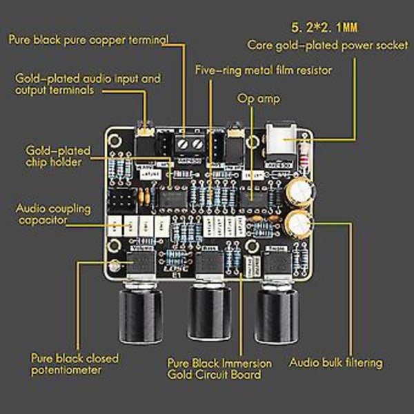 Ne5532 Säätölevy Aktiivinen Suodatin Vahvistinlevy Hifi Moduuli Kaksois O