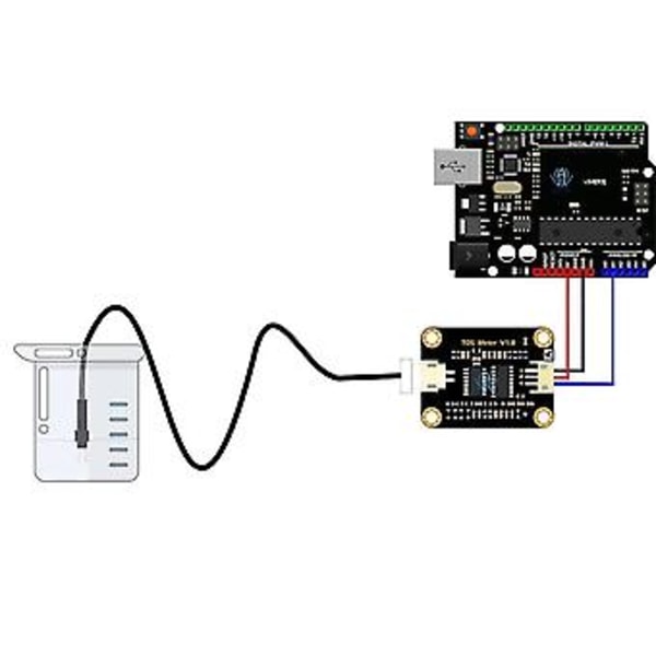 Analog TDS-sensor TDS-mätare Vattenkonduktivitetssensor Testare Vätskedetektering Vattenkvalitetsmonitor
